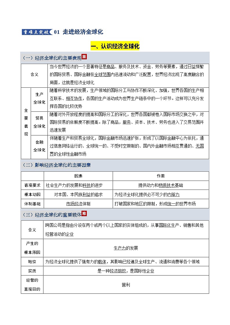 第三单元  经济全球化（知识清单）（全国通用）2026年高考政治一轮复习讲练测第2页