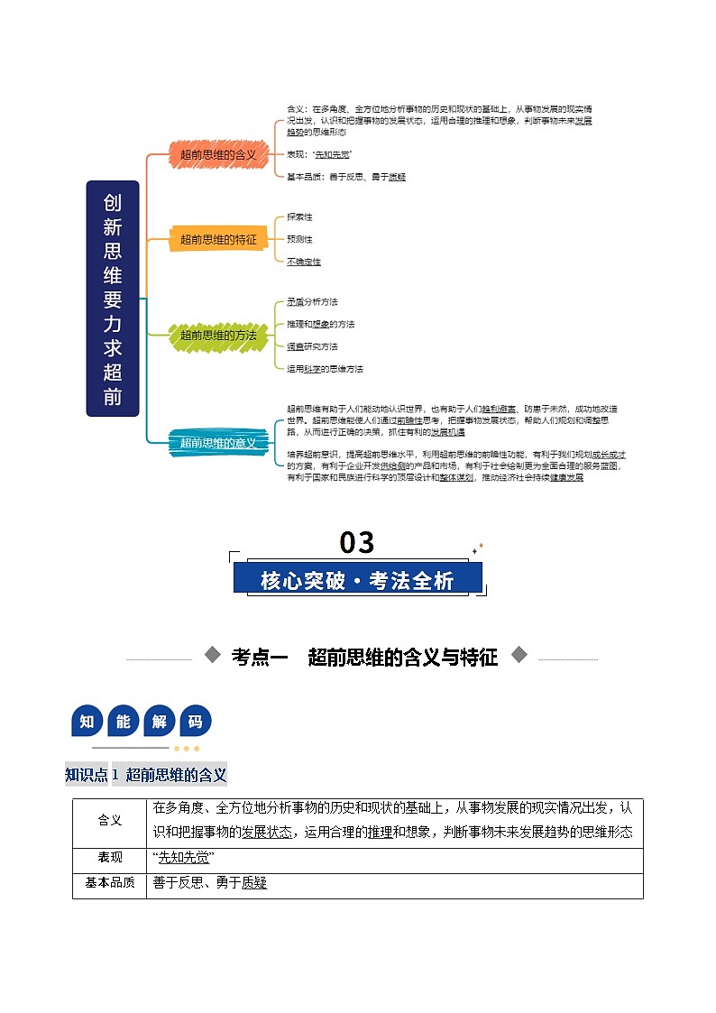 第13课  创新思维要力求超前（复习讲义）（解析版）（全国通用）第3页