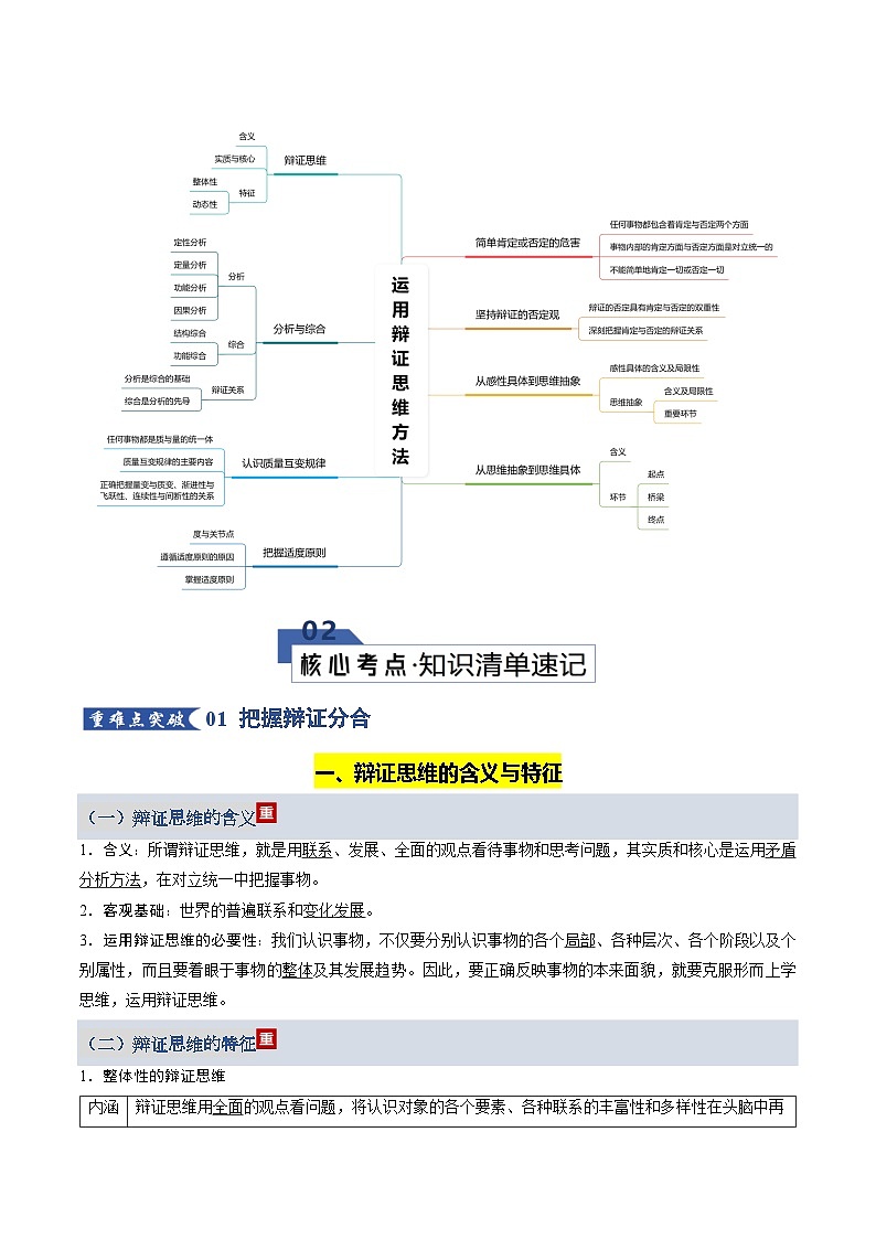 第三单元 运用辩证思维方法（知识清单）（全国通用）2026年高考政治一轮复习讲练测第2页