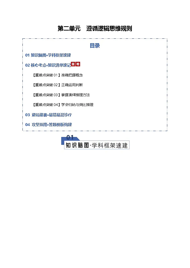 第二单元 遵循逻辑思维规则（知识清单）（全国通用）2026年高考政治一轮复习讲练测第1页
