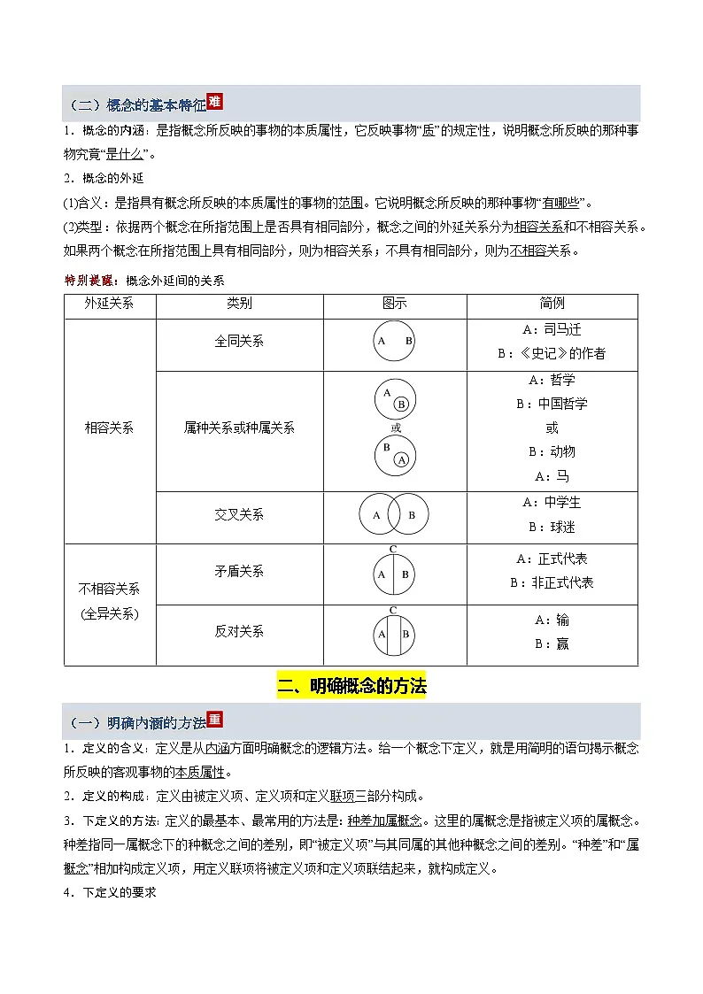 第二单元 遵循逻辑思维规则（知识清单）（全国通用）2026年高考政治一轮复习讲练测第3页