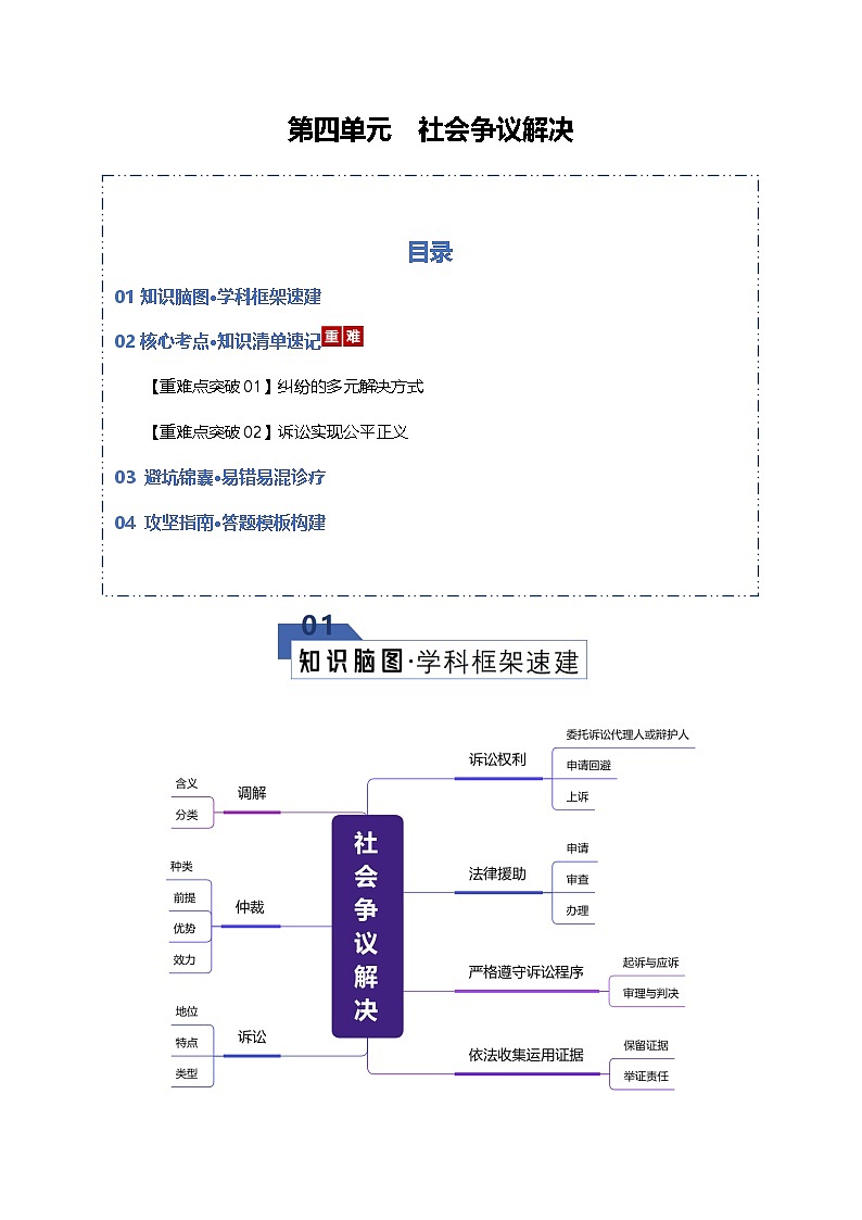 第四单元  社会争议解决（知识清单）（全国通用）2026年高考政治一轮复习讲练测第1页