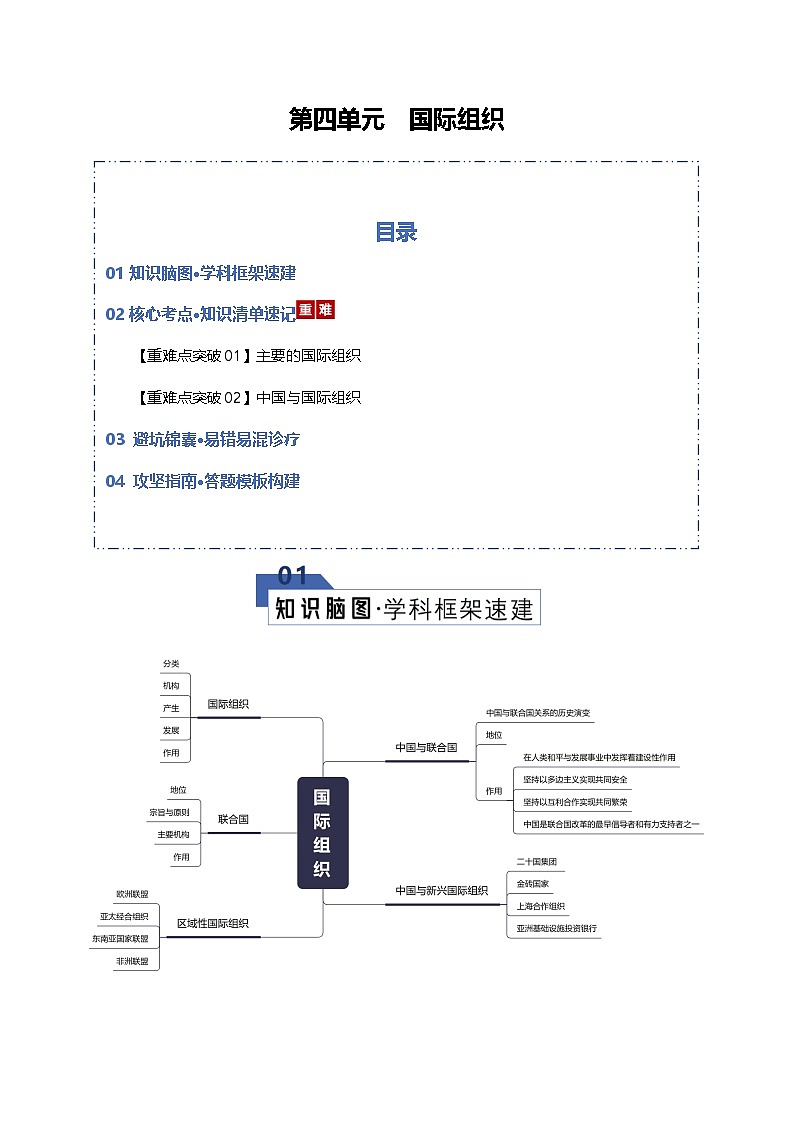 第四单元 国际组织（知识清单）（全国通用）2026年高考政治一轮复习讲练测第1页