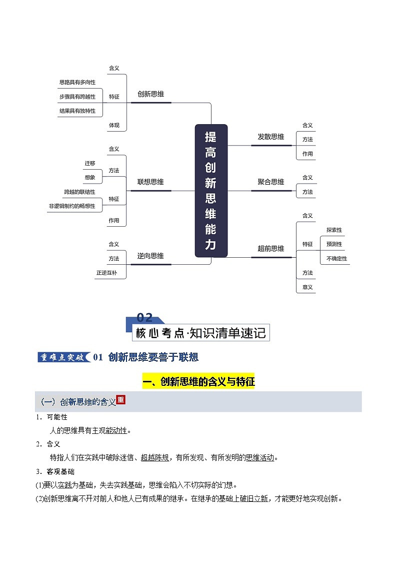 第四单元 提高创新思维能力（知识清单）（全国通用）2026年高考政治一轮复习讲练测第2页
