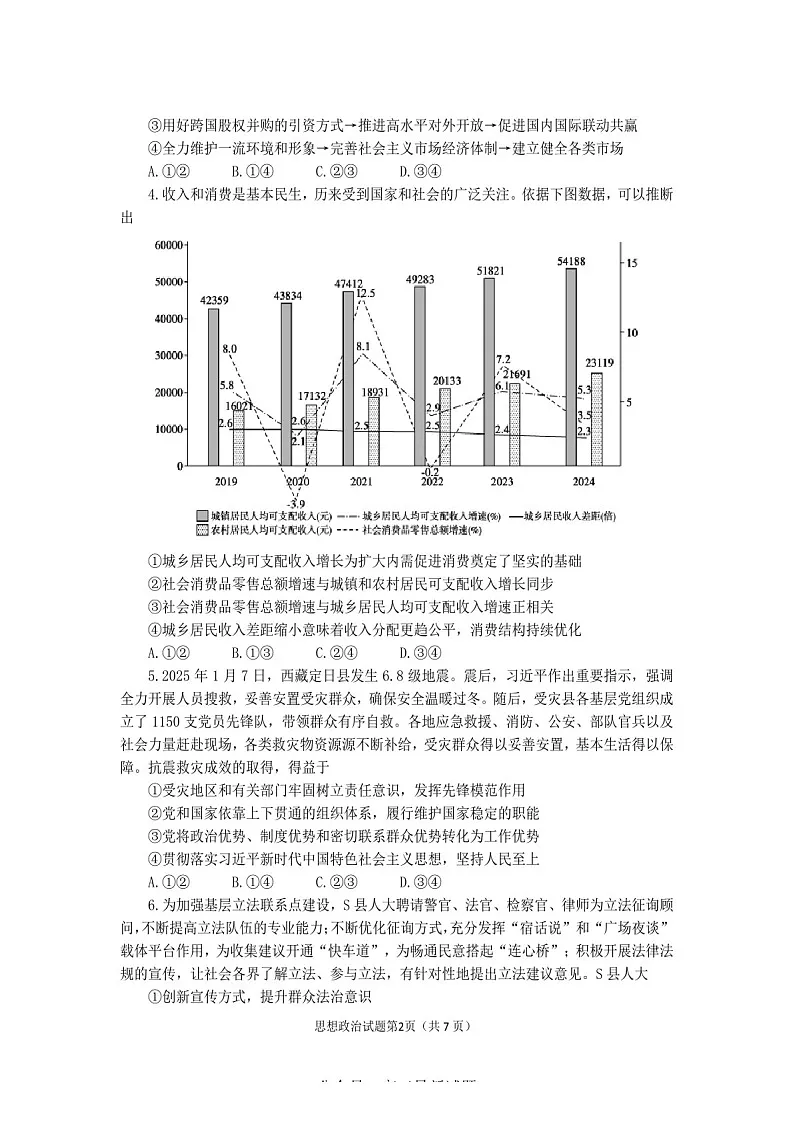 山东省烟台&德州市2025届高三下学期第一次模拟-政治试卷（含答案）第2页