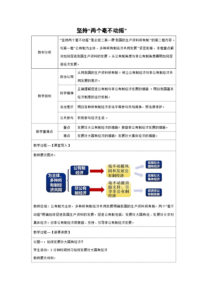 1.2 坚持“两个毫不动摇”（教学设计） 高中政治必修二经济与社会 统编版第1页