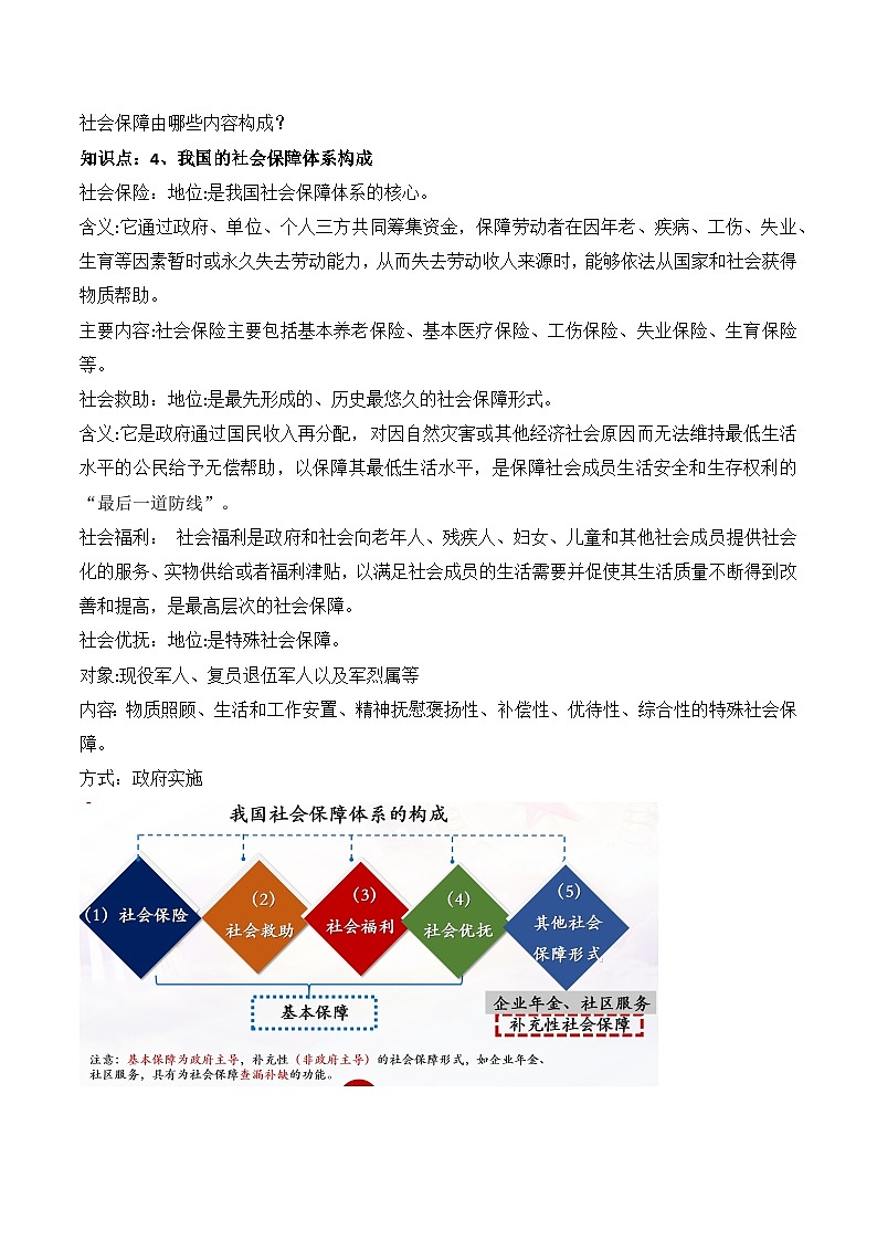 4.2我国的社会保障 教学设计 高中政治必修二 经济与社会 统编版第3页