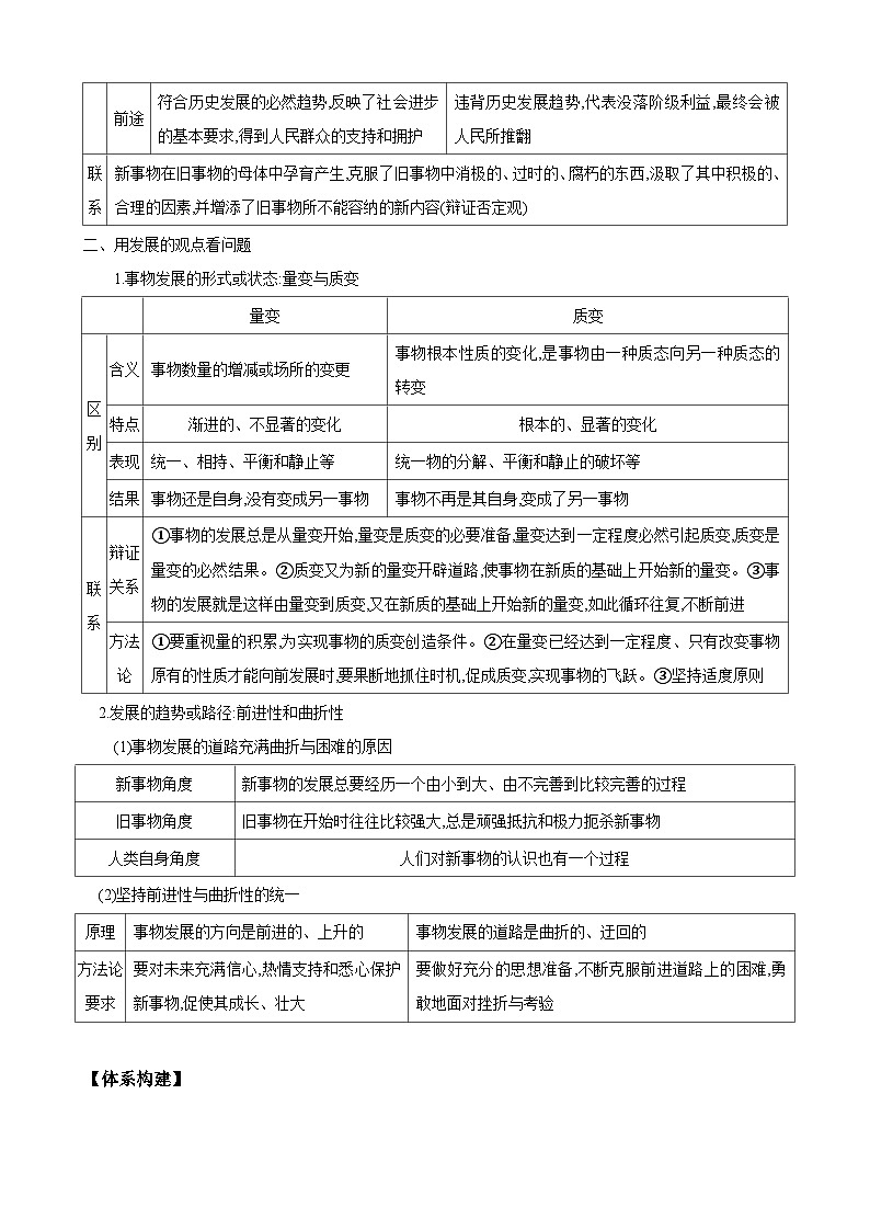 高中政治统编版必修四 3.2 世界是永恒发展的 学案第3页