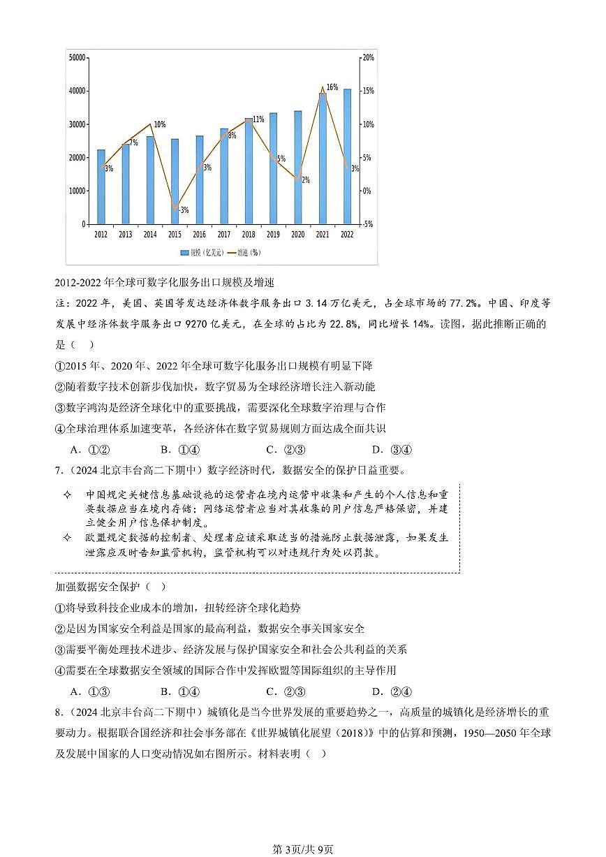 2023-2025北京重点校高二（下）期中政治汇编：日益开放的世界经济第3页