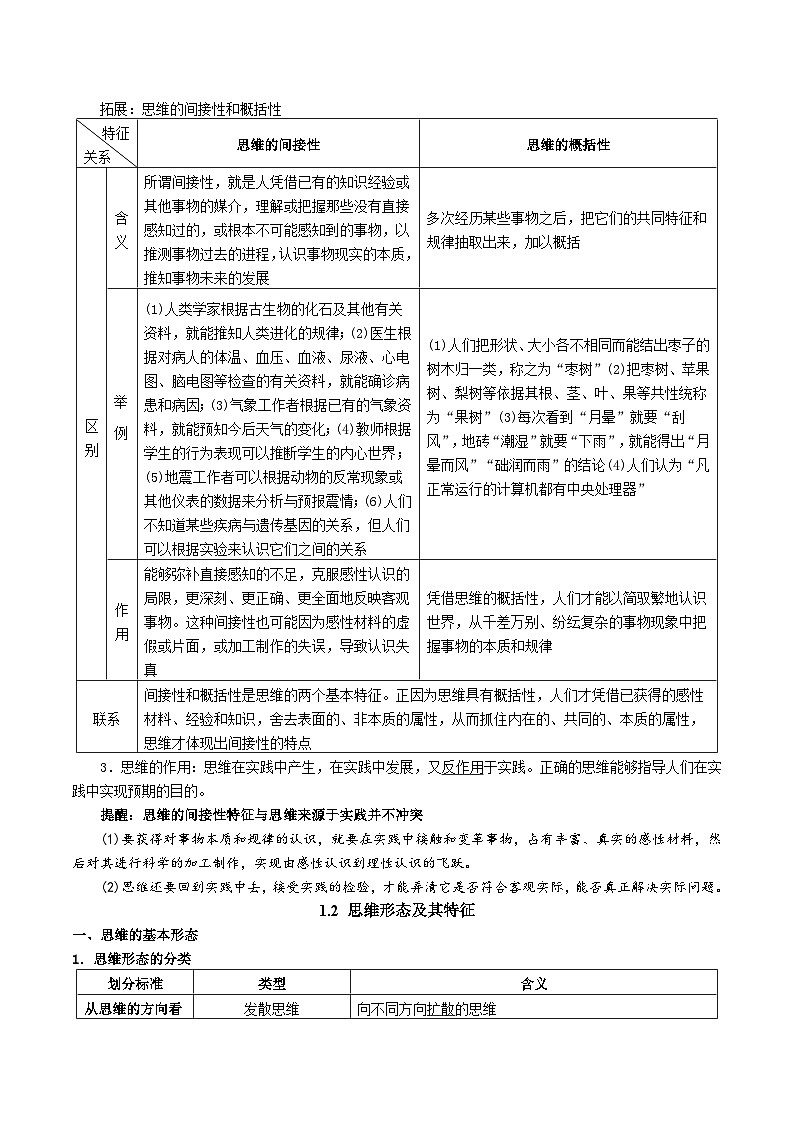 知识背诵手册 学案 2026年高考政治一轮复习 选择修必修三 逻辑与思维第2页
