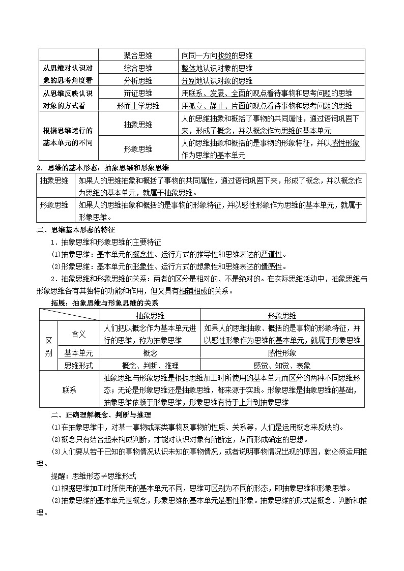 知识背诵手册 学案 2026年高考政治一轮复习 选择修必修三 逻辑与思维第3页