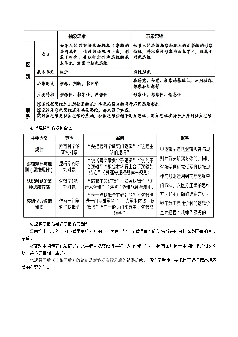 答题模板与答题技巧 学案 2026年高考政治一轮复习 选择修必修三 逻辑与思维第3页