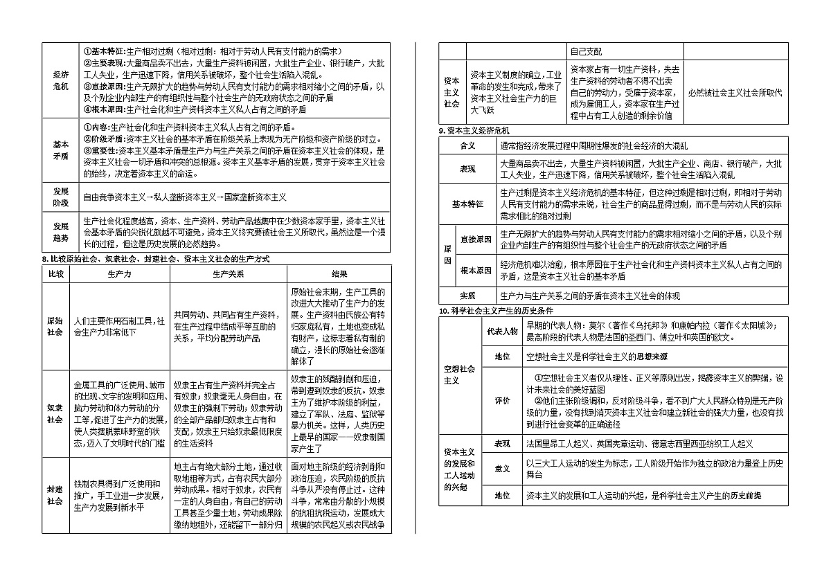 【核心考点背诵与易错易混点】  学案2026年高考政治一轮复习 必修一 中国特色社会主义第2页