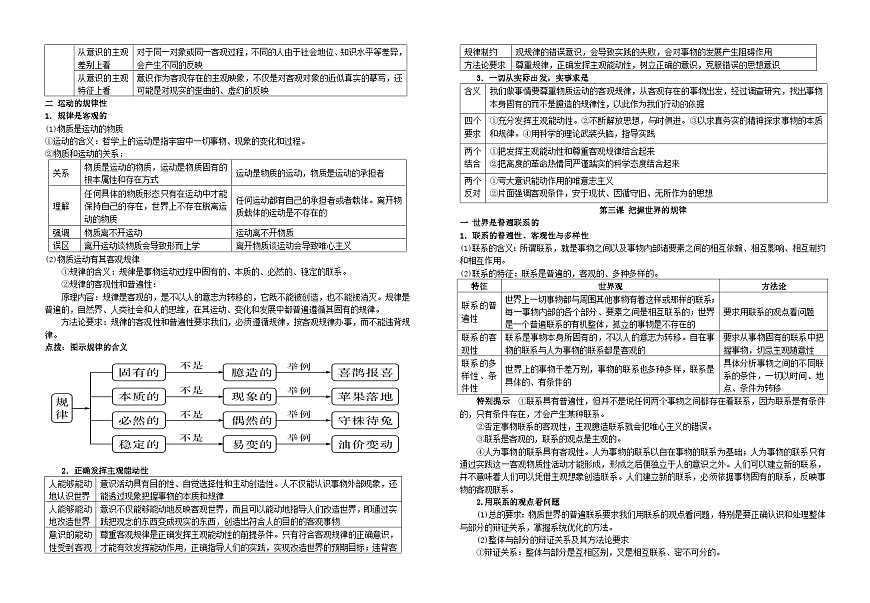 必修4《哲学与文化》核心知识归纳    2026年高考政治一轮复习 必修四 哲学与文化第3页