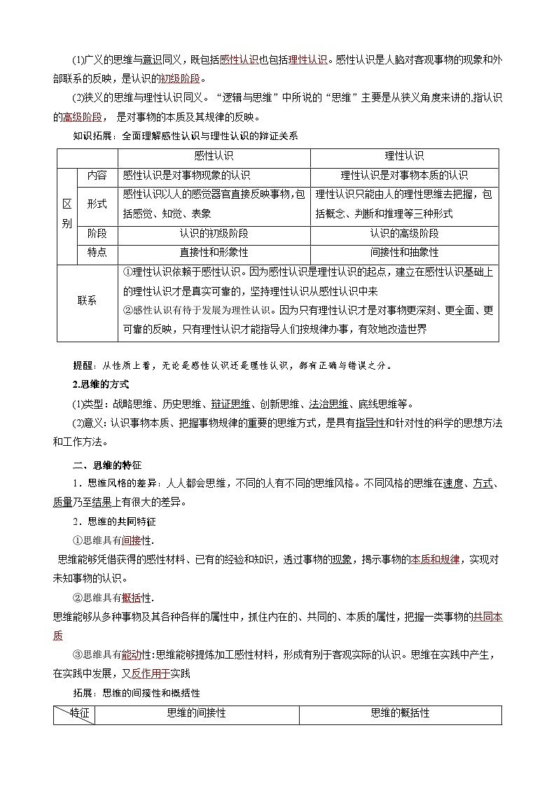 思维导图  2026年高考政治一轮复习 选择修必修三 逻辑与思维第3页