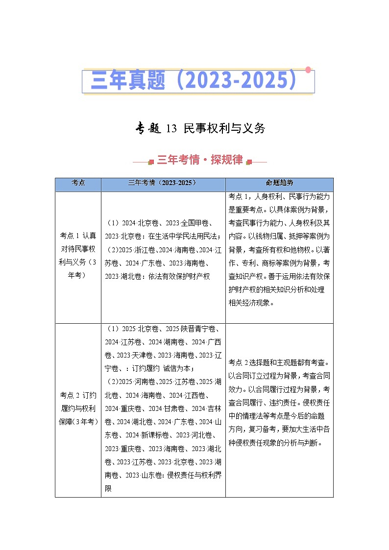专题13 民事权利与义务（全国通用）（原卷版）第1页