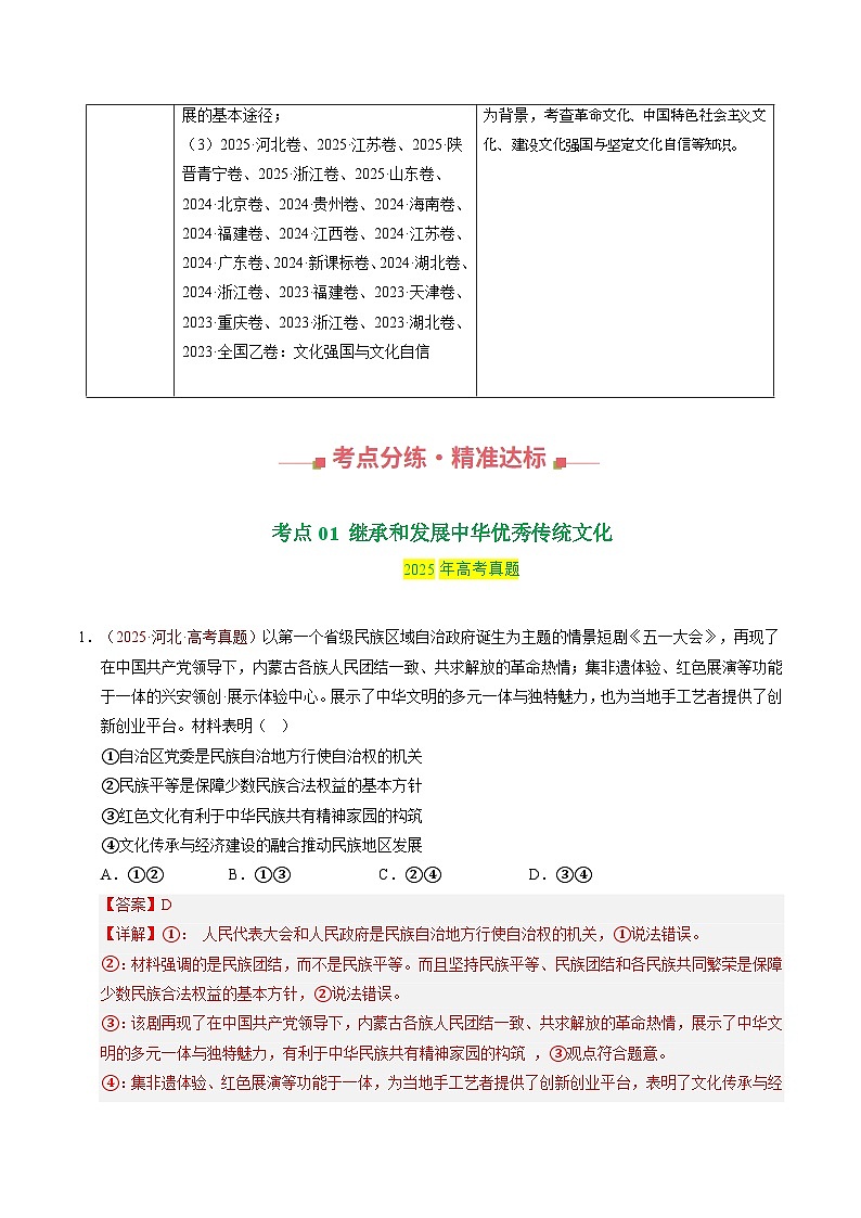 专题09 传承与文化创新 Word版含解析第2页
