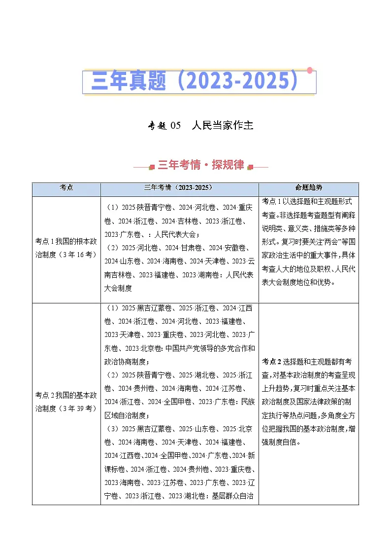 专题05 人民当家作主（全国通用）（原卷版）第1页