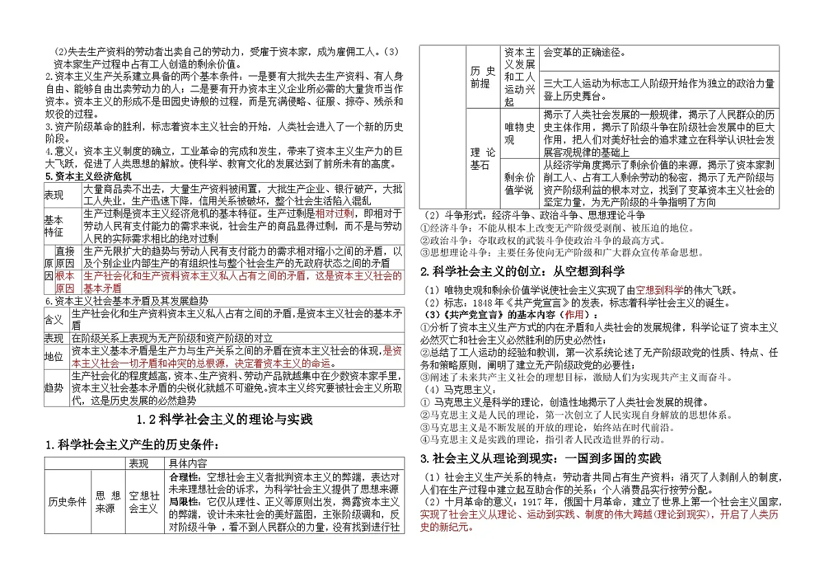 中国特色社会主义知识梳理 2025-2026学年高中政治必修一 中国特色社会主义 统编版第2页