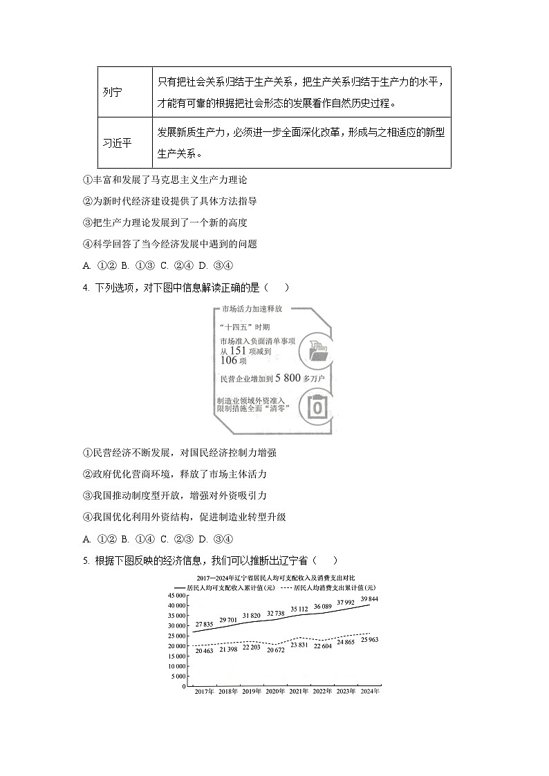 【政治】辽宁省名校联盟2025-2026学年高三上学期10月联合考试试题（学生版）第2页