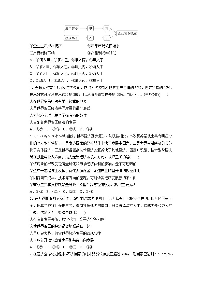 2026届高三政治（统编版）一轮复习试题选择性必修1第二十八课训练1走进经济全球化（Word版附解析）第2页
