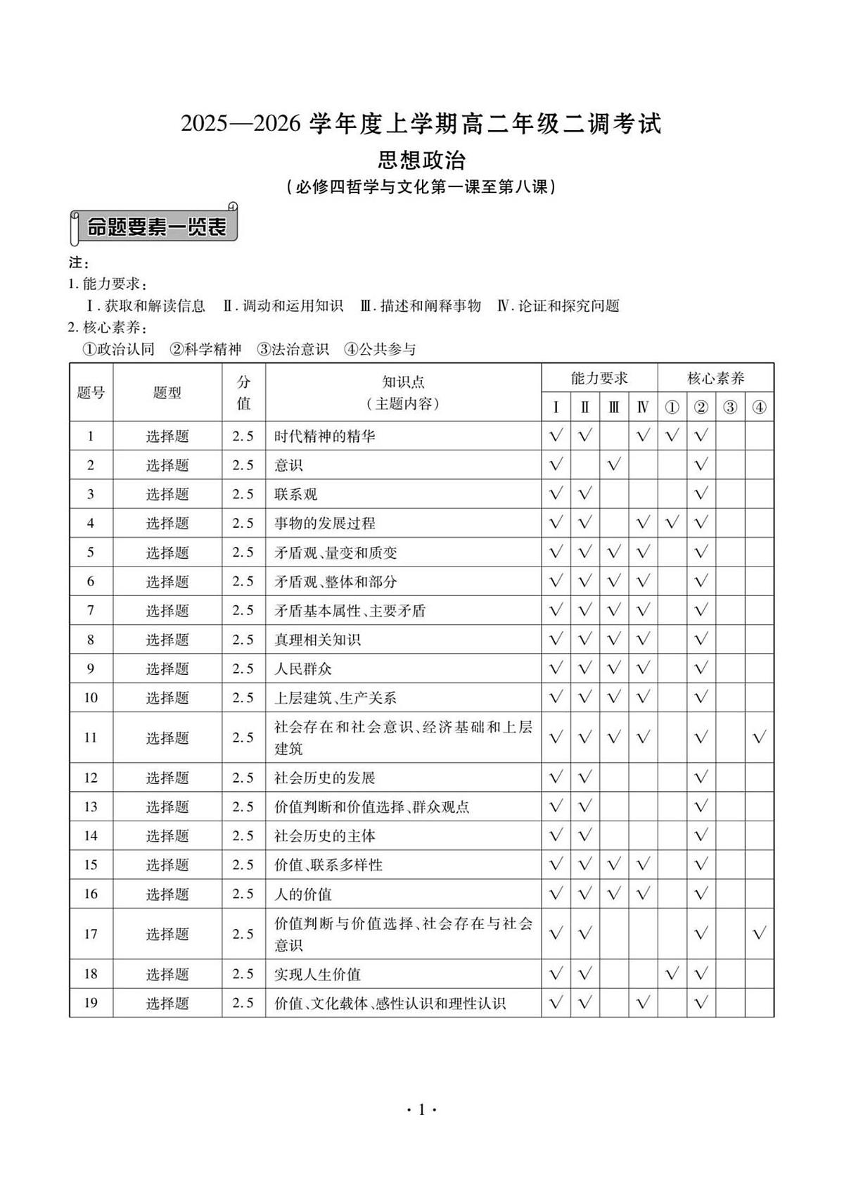 答案第1页