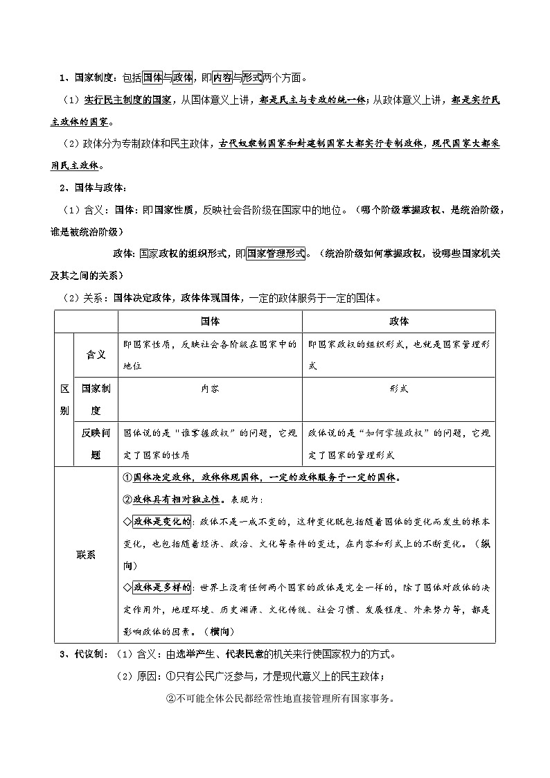 2026年高考政治一轮复习：统编版选择性必修1《当代国际政治与经济》必背考点提纲 讲义第3页