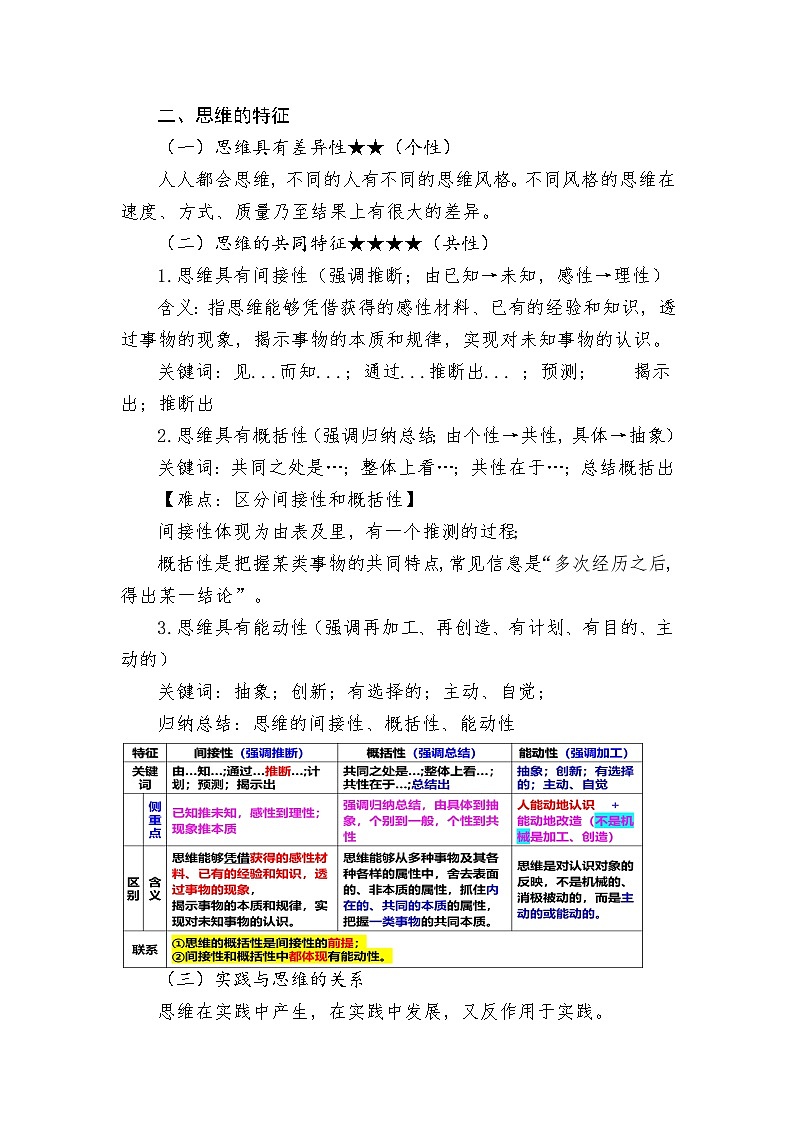 2026年高考政治一轮复习：选择性必修三《逻辑与思维》知识点考点提纲 讲义第2页