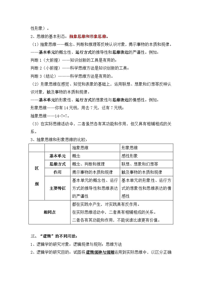 2026年高考政治一轮复习：选择性必修3《逻辑与思维》知识点考点提纲 讲义第2页