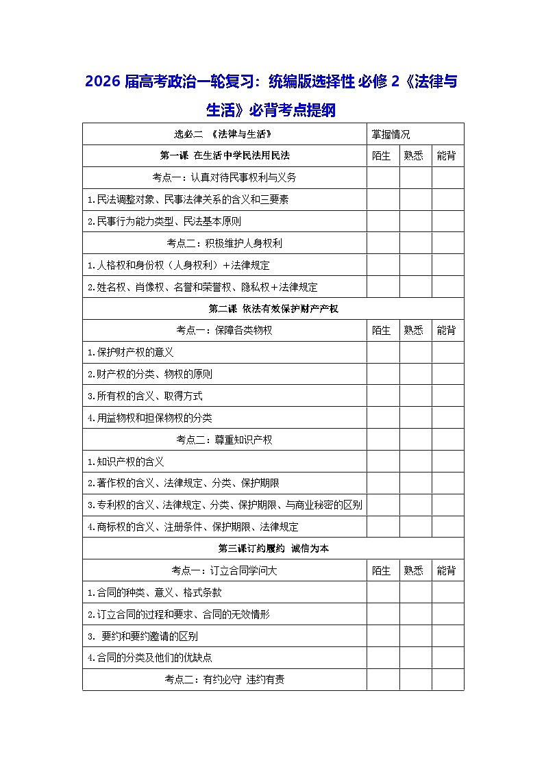 2026届高考政治一轮复习：统编版选择性必修2《法律与生活》必背考点提纲 讲义第1页