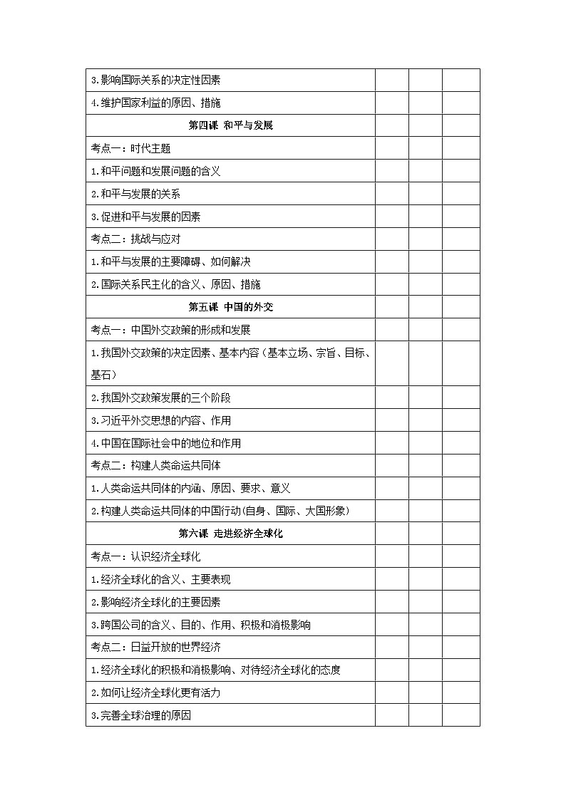 2026届高考政治一轮复习：统编版选择性必修1《当代国际政治与经济》必背考点提纲 讲义第2页
