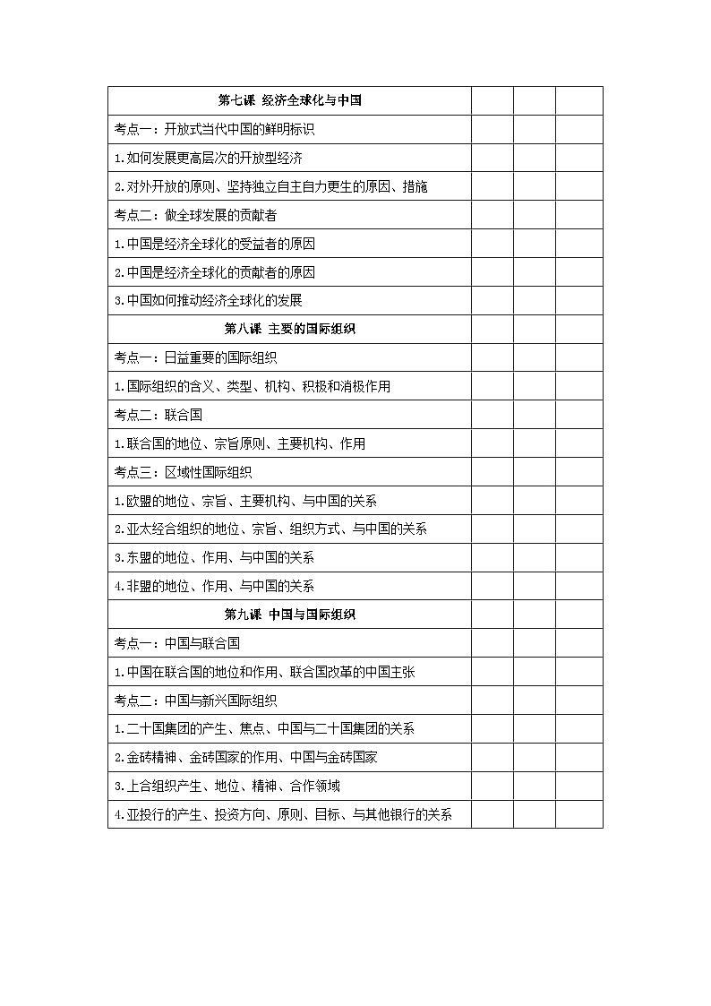 2026届高考政治一轮复习：统编版选择性必修1《当代国际政治与经济》必背考点提纲 讲义第3页