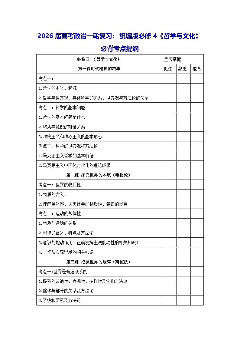2026届高考政治一轮复习：统编版必修4《哲学与文化》必背考点提纲 讲义第1页