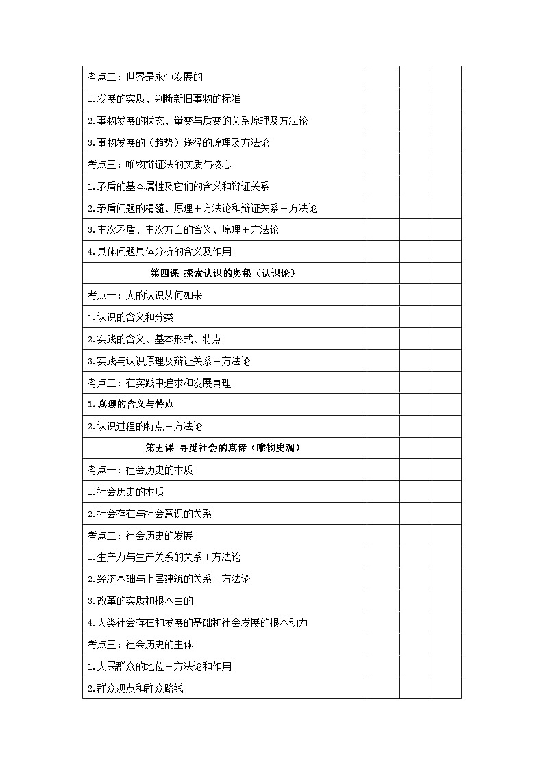 2026届高考政治一轮复习：统编版必修4《哲学与文化》必背考点提纲 讲义第2页