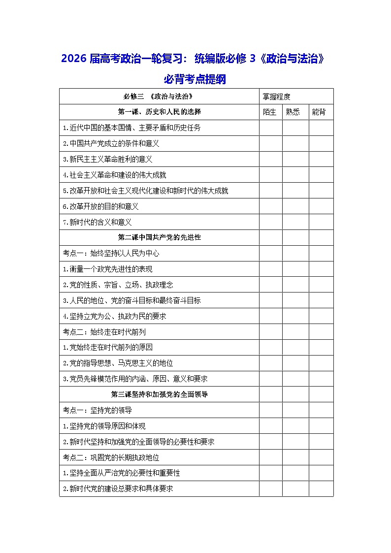 2026届高考政治一轮复习：统编版必修3《政治与法治》必背考点提纲 讲义第1页