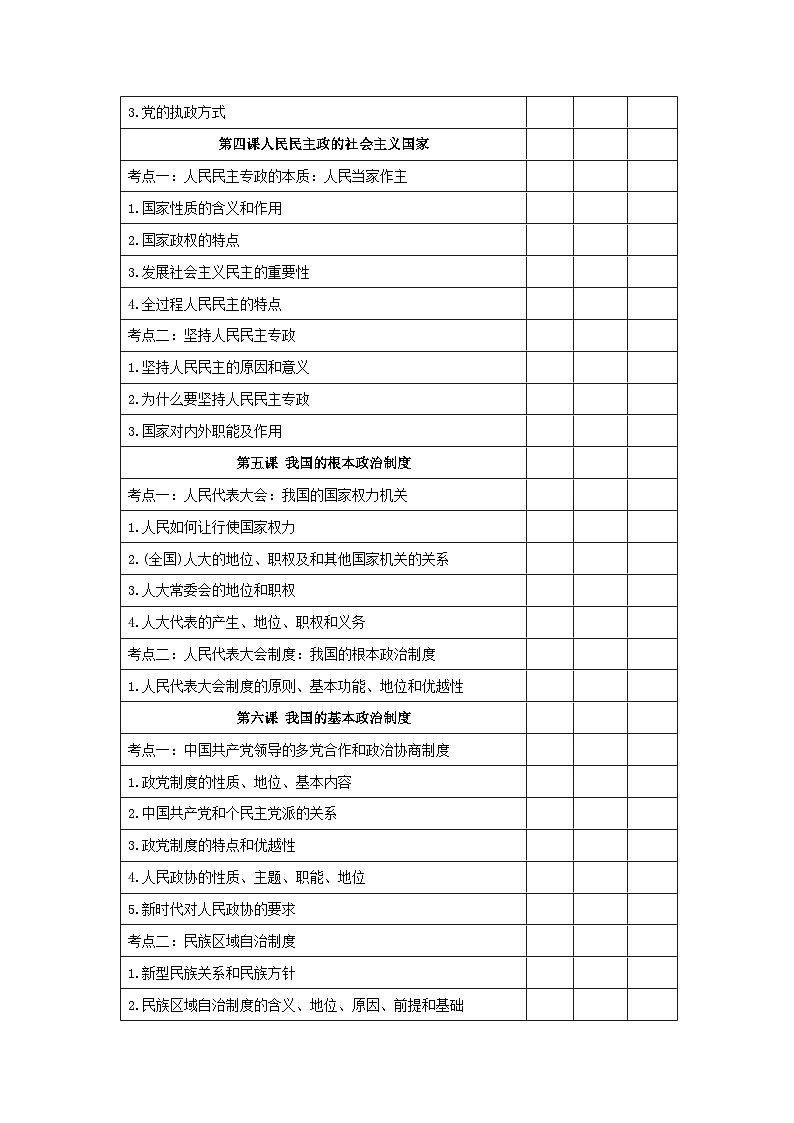 2026届高考政治一轮复习：统编版必修3《政治与法治》必背考点提纲 讲义第2页