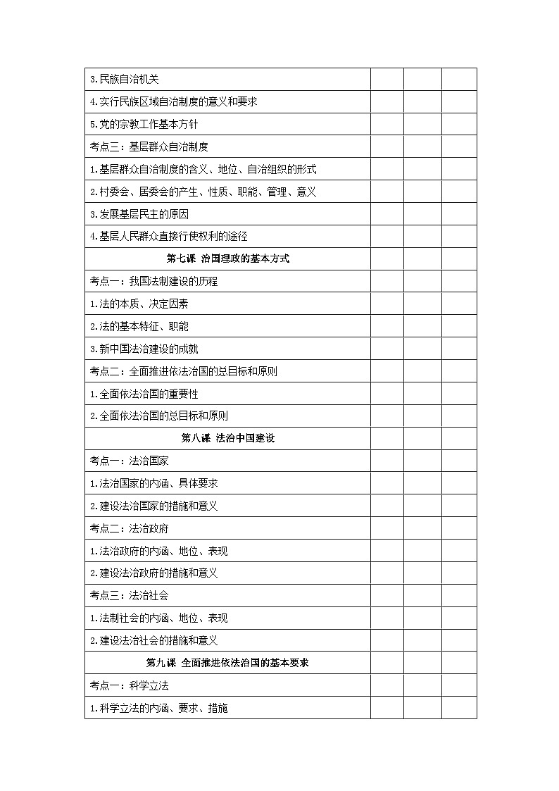 2026届高考政治一轮复习：统编版必修3《政治与法治》必背考点提纲 讲义第3页