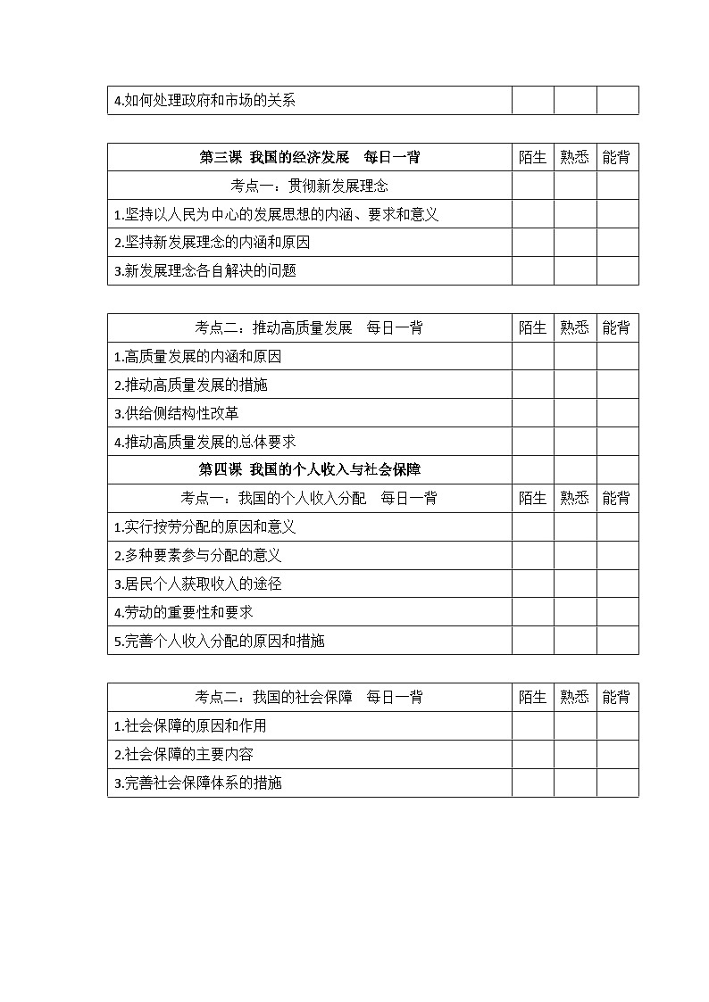 2026届高考政治一轮复习：统编版必修2《经济与社会》必背考点提纲 讲义第2页