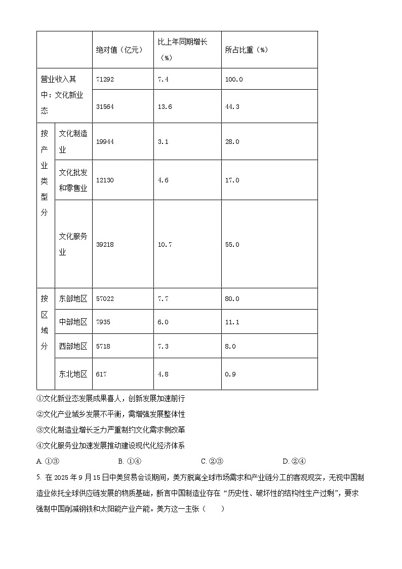 安徽省皖江名校联盟2025-2026学年高二上学期11月期中联考政治试题B （原卷版）第2页