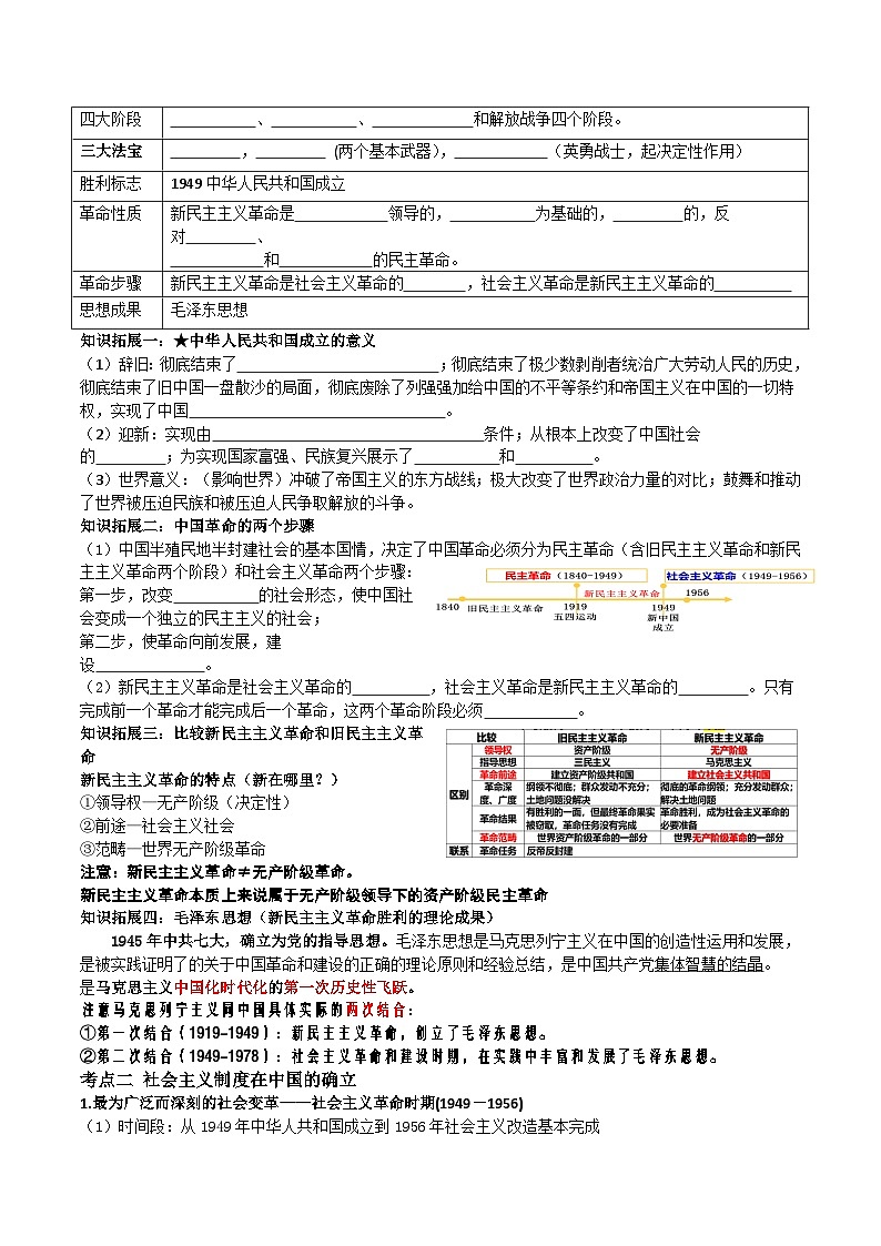 第二课+只有社会主义才能救中国+学案-2025届高考政治一轮复习统编版必修一中国特色社会主义第2页