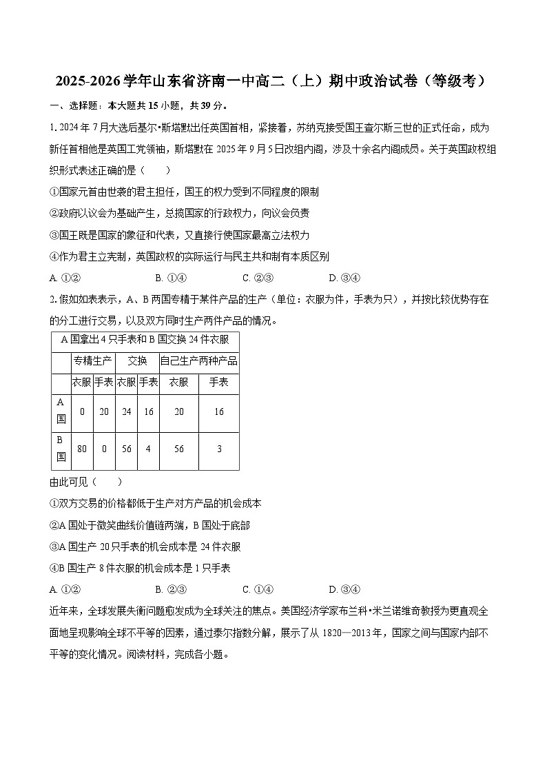 2025-2026学年山东省济南一中高二（上）期中政治试卷（等级考）-自定义类型第1页
