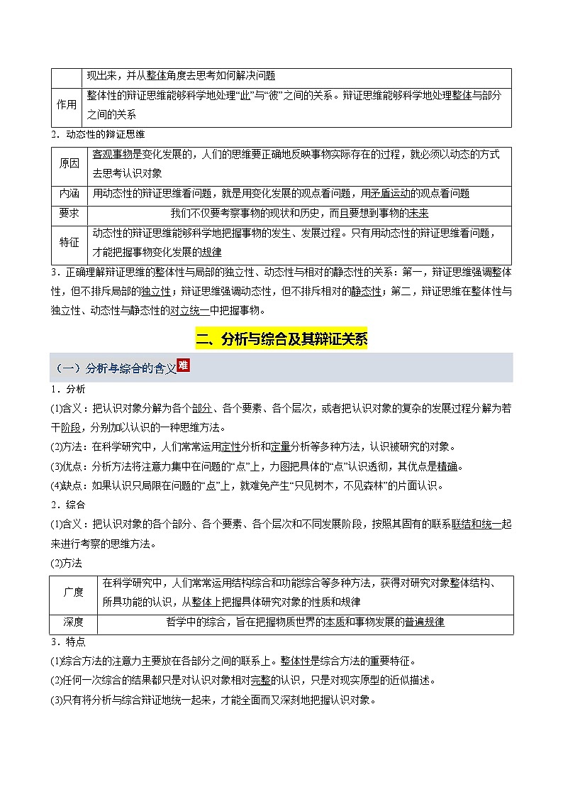 高考政治一轮复习-运用辩证思维方法（知识清单）（全国通用）第3页