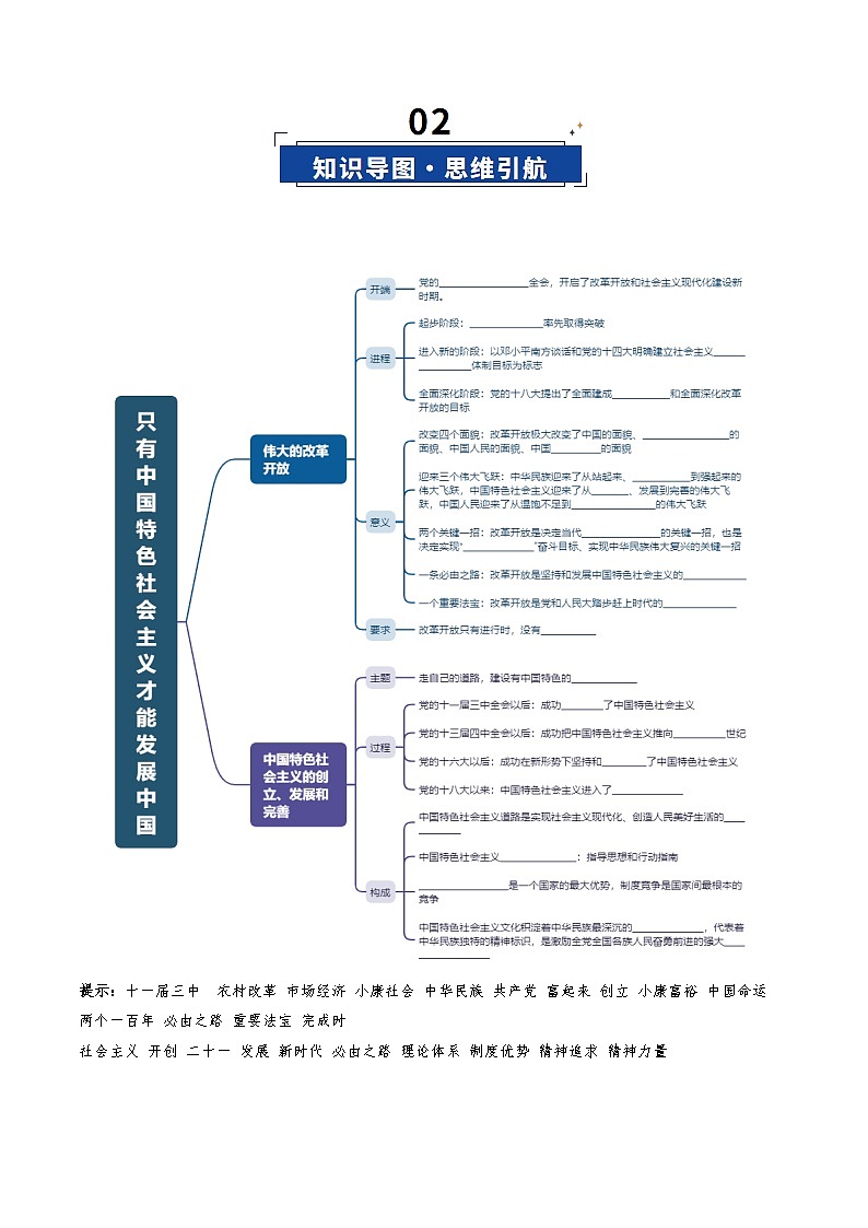 高考政治一轮复习-只有中国特色社会主义才能发展中国（复习讲义）（全国通用）（原卷版）第3页