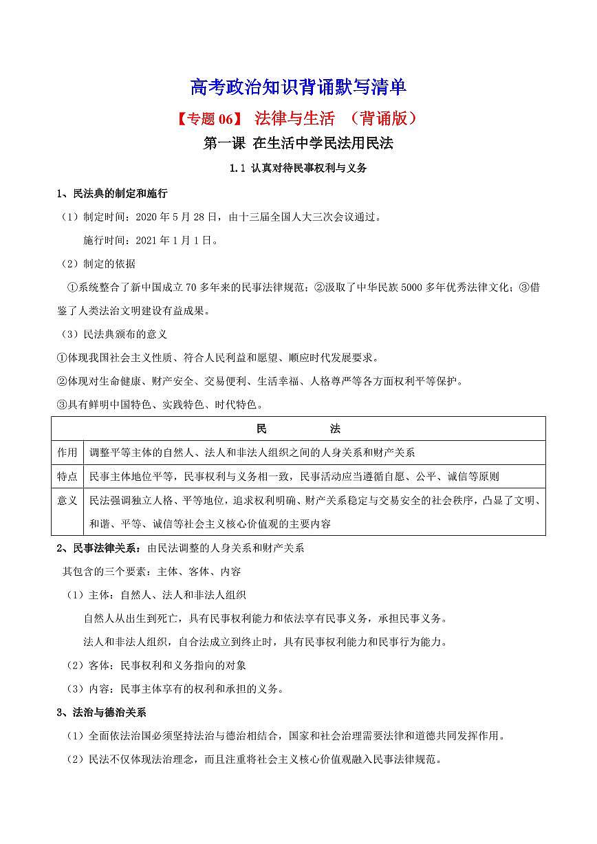 2025年高考政治课本知识背诵默写清单-专题 06 法律与生活（背诵版）第1页