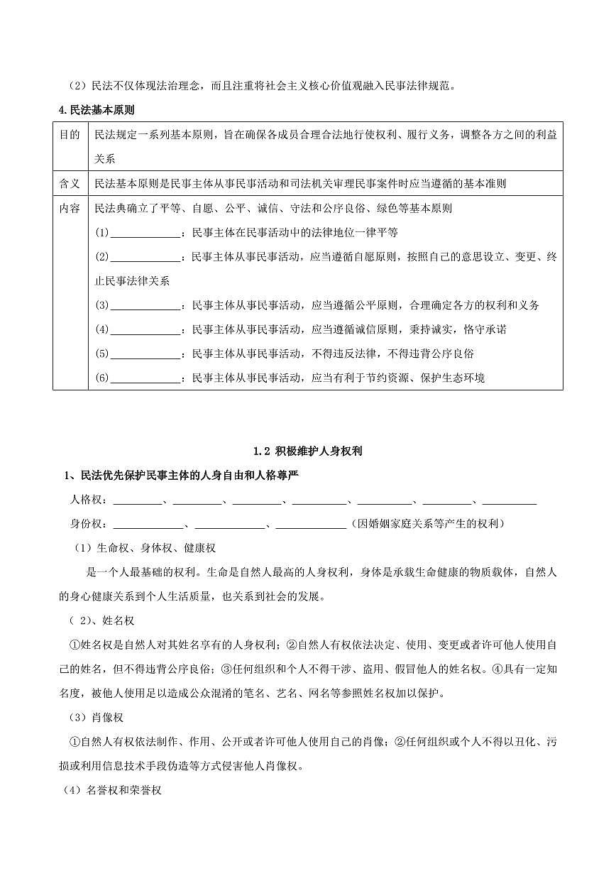2025年高考政治课本知识背诵默写清单-专题 06 法律与生活（默写版）第2页