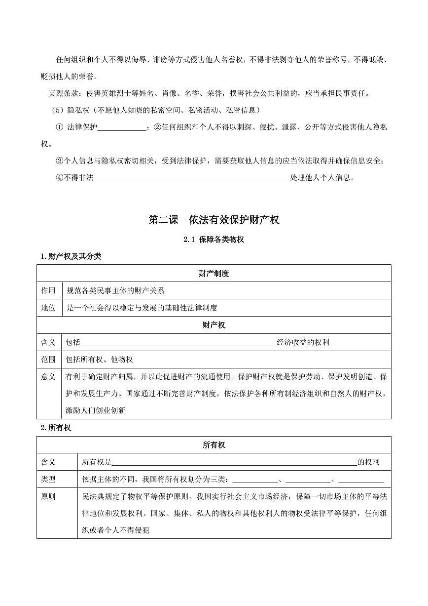 2025年高考政治课本知识背诵默写清单-专题 06 法律与生活（默写版）第3页
