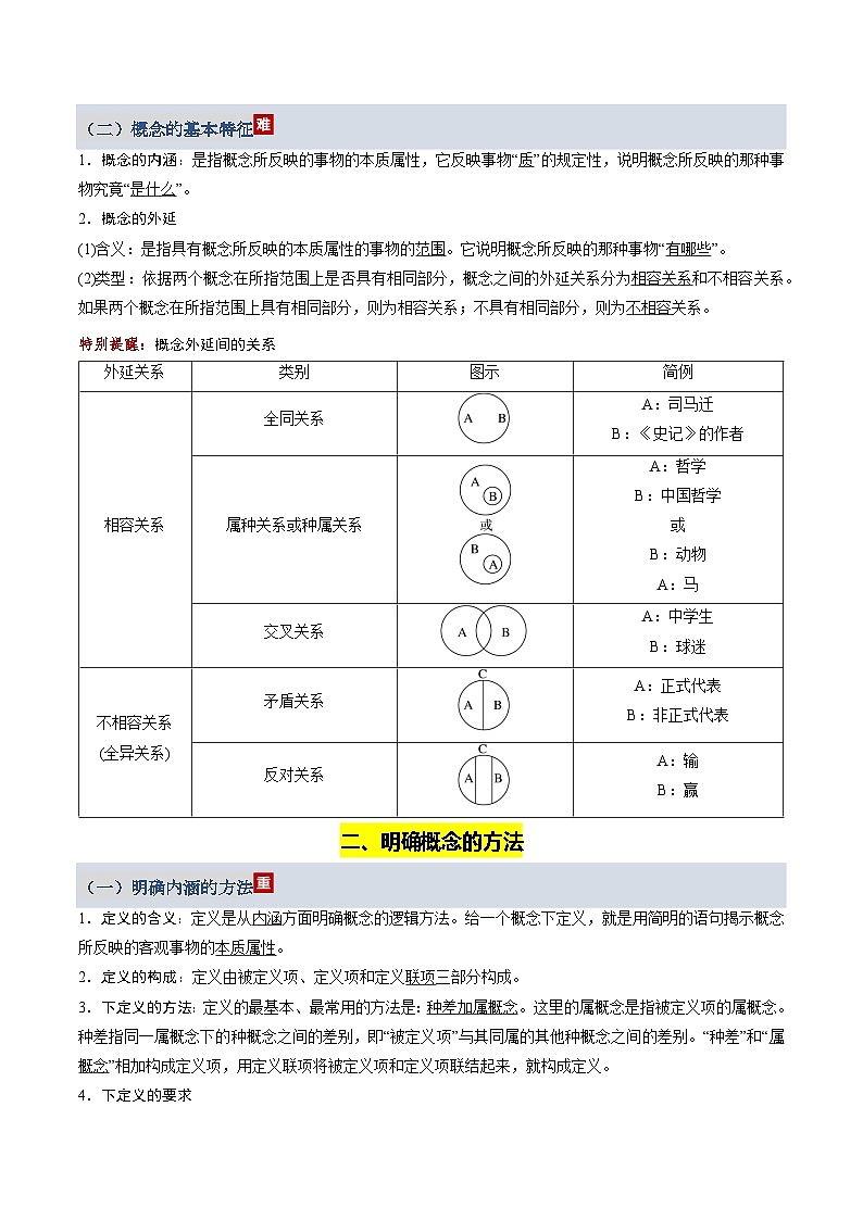 高考政治一轮复习-遵循逻辑思维规则（知识清单）（全国通用）第3页