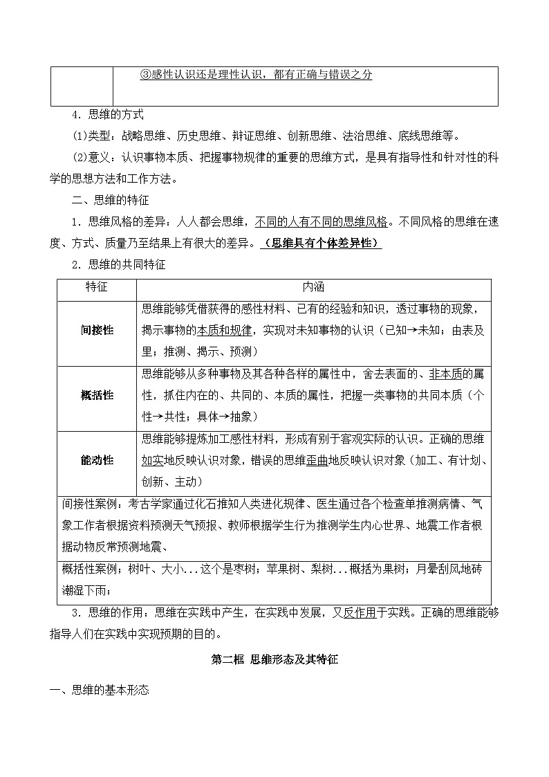 2026年高考政治一轮复习：选择性必修3《逻辑与思维》必背考点清单 讲义第2页