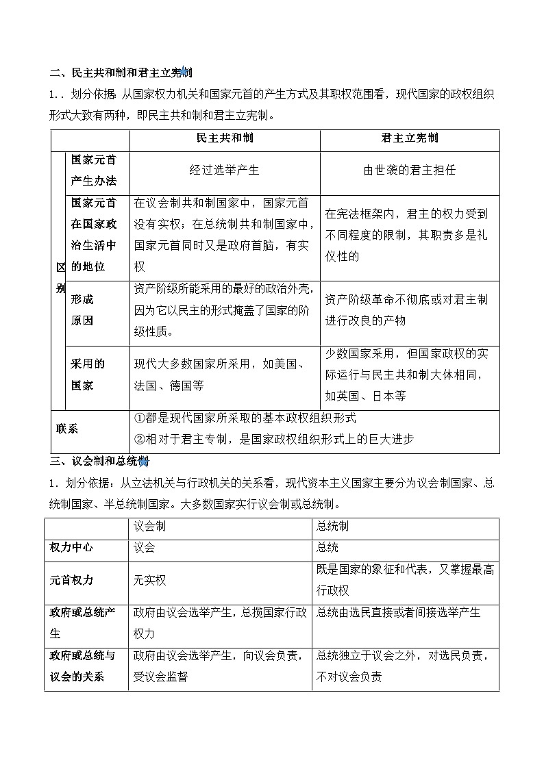 2026年高考政治一轮复习：选择性必修1《当代国际政治与经济》必背考点清单 讲义第3页