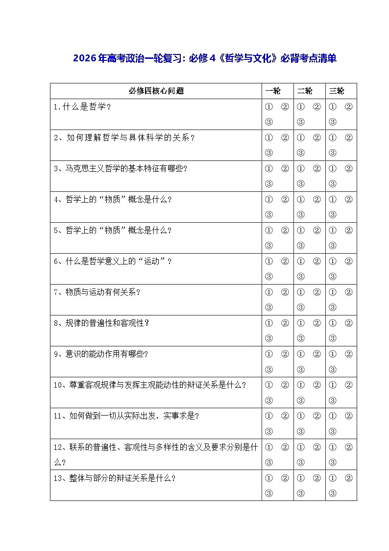 2026年高考政治一轮复习：必修4《哲学与文化》必背考点清单 讲义第1页